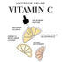 BOOST YOUR GLOW!