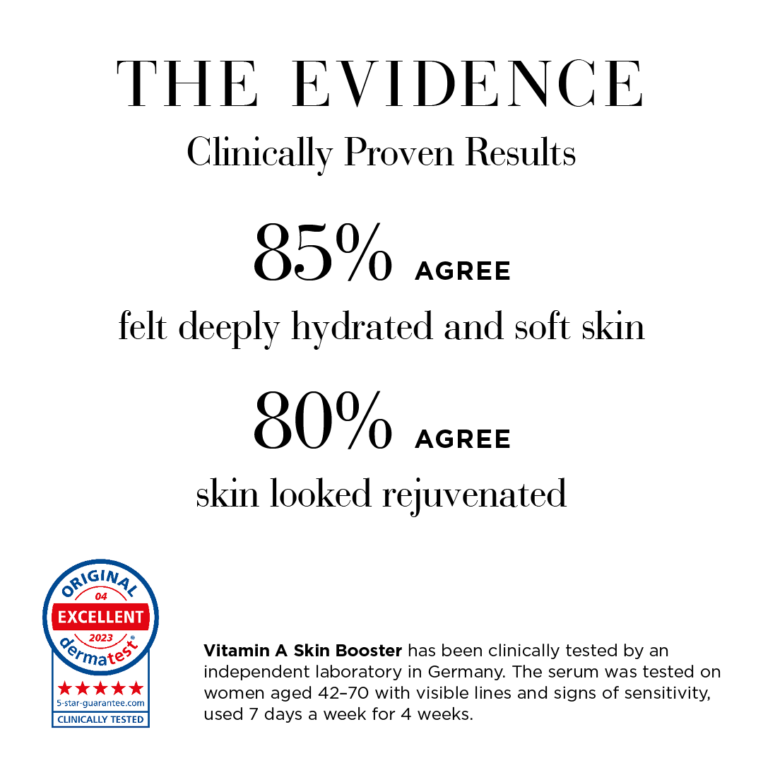 Vitamin A Skin Booster
