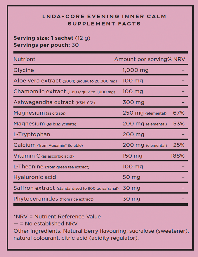 24/7 Full Support Pakke