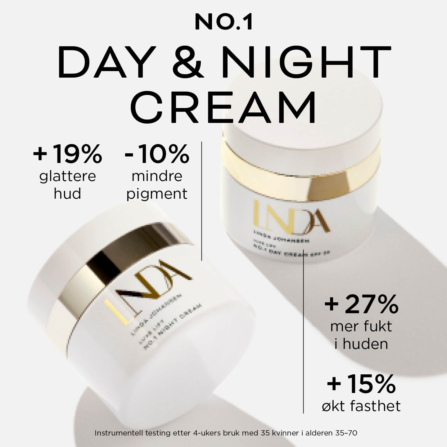 No.1 Day & Night Bundle
